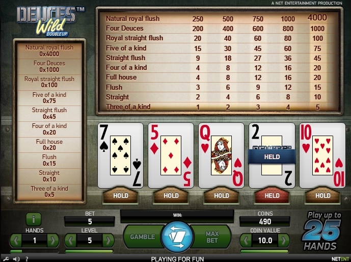 Deuces Wild comodín