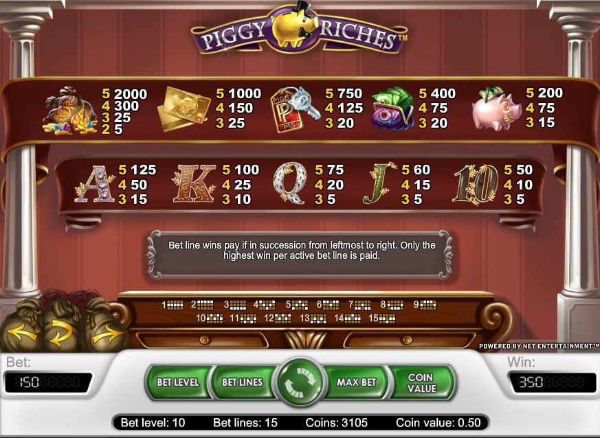 Piggy Riches líneas de pago