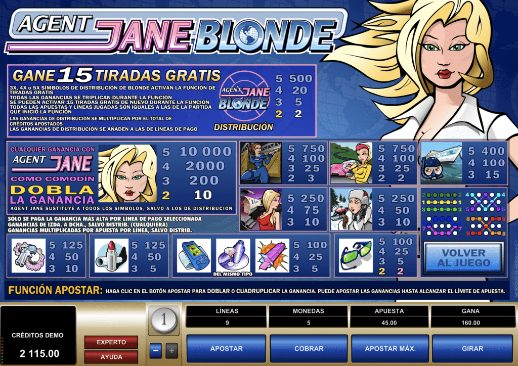 Agent Jane Blonde premios