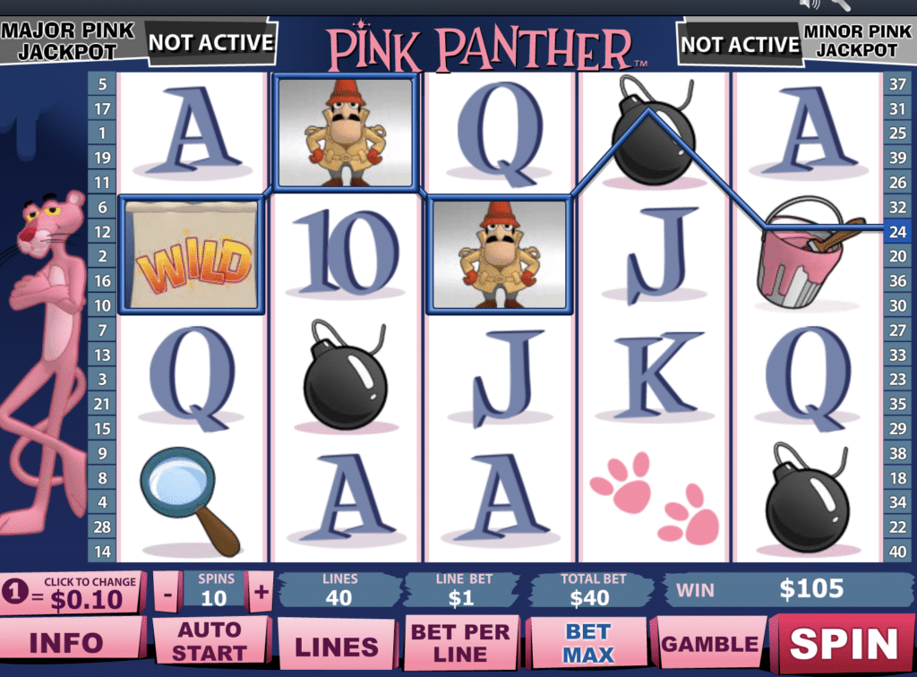 Pink Panther premio