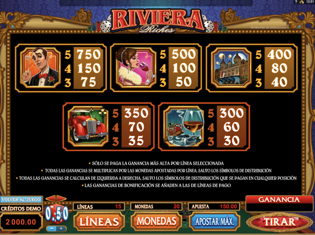 Riviera Riches símbolos