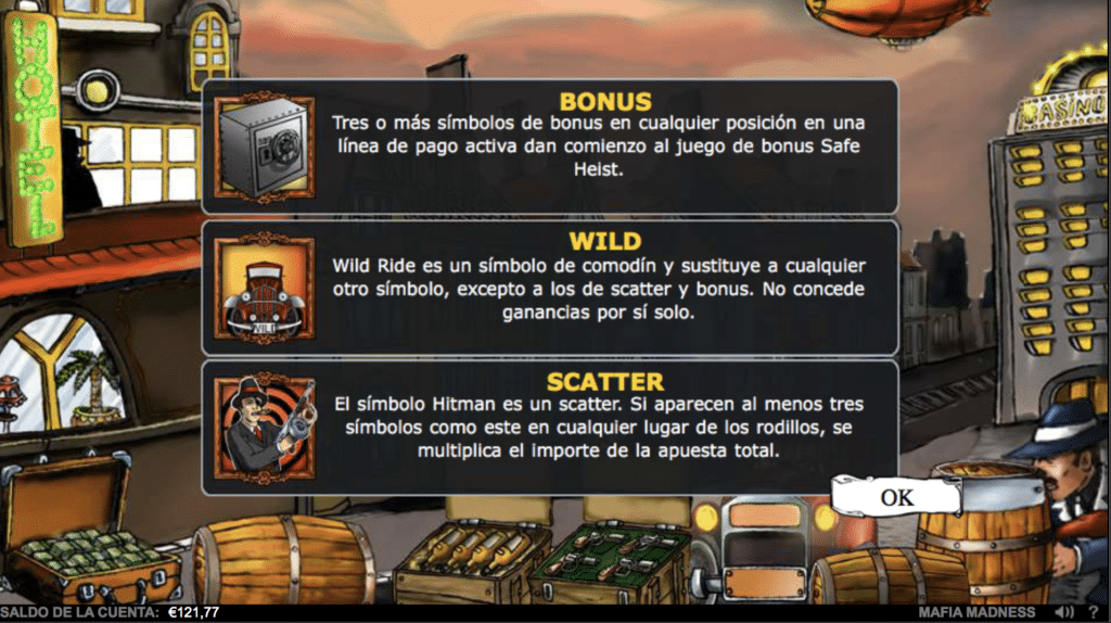 Mafia Madness Mafia Madness