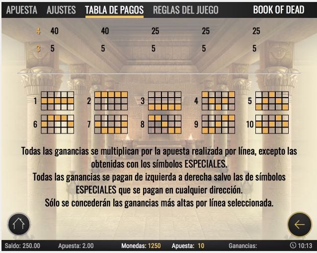 Book of Dead líneas de pago