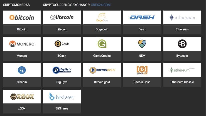 Criptomonedas