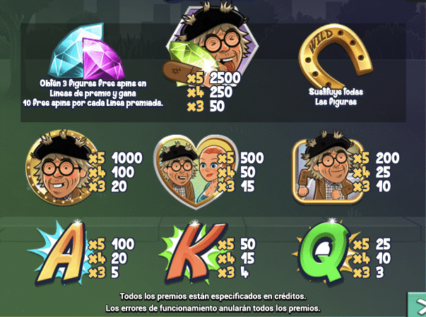 CasinoComparador Barragán premios