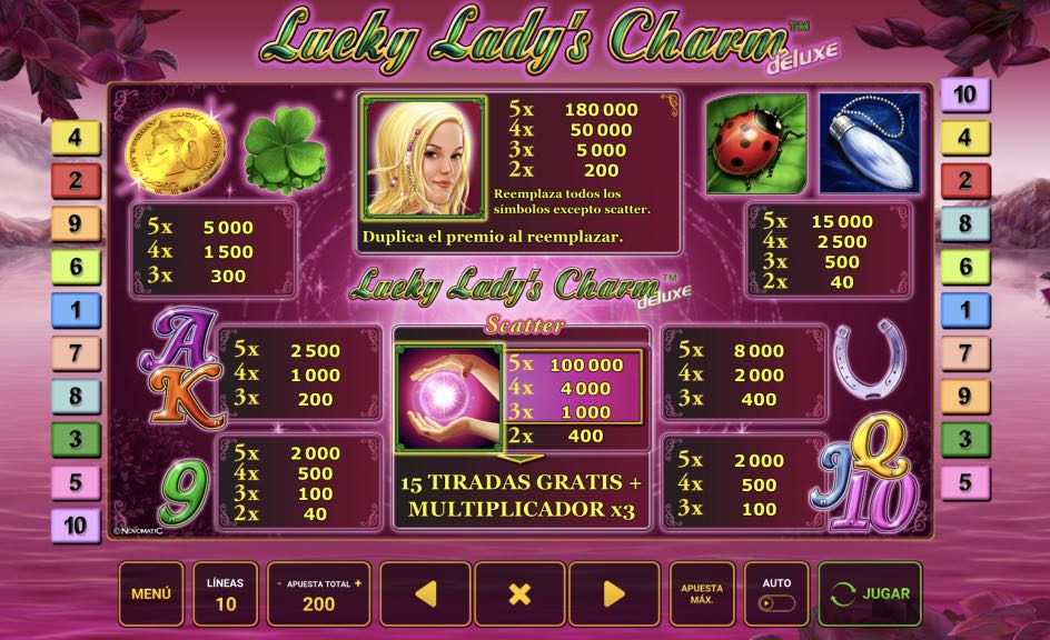 Lucky Lady’s Charm Deluxe premios