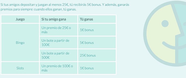tombola-compijuegos2
